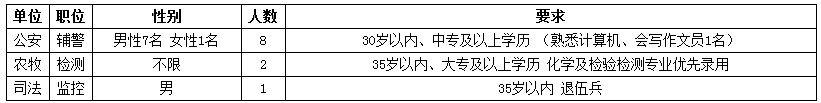 浏览器打开49图库