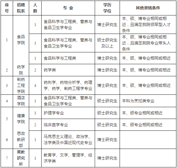 浏览器打开49图库