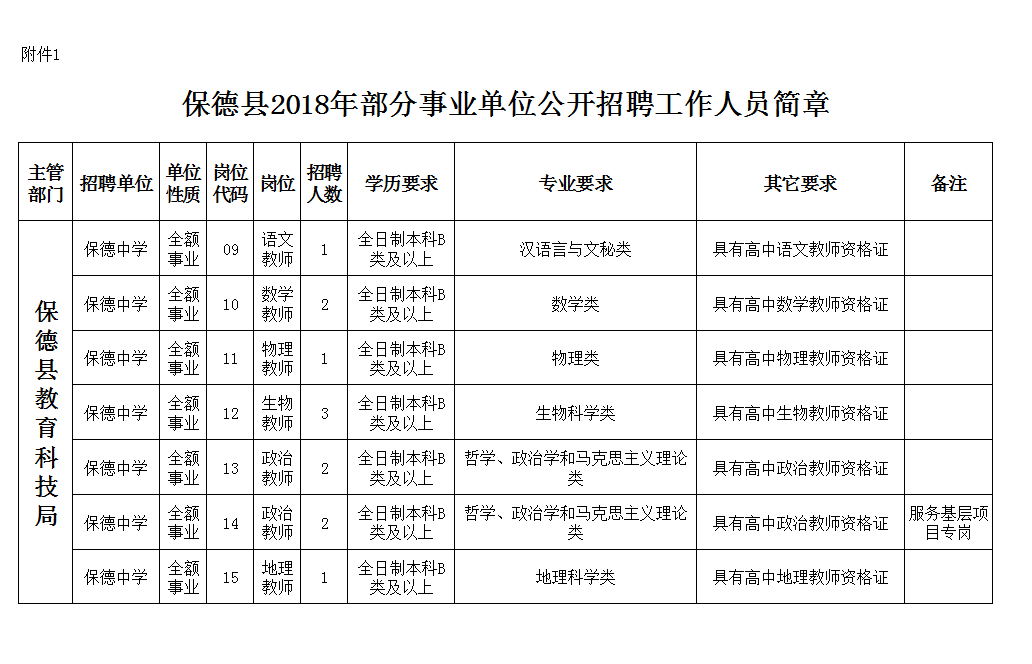浏览器打开49图库