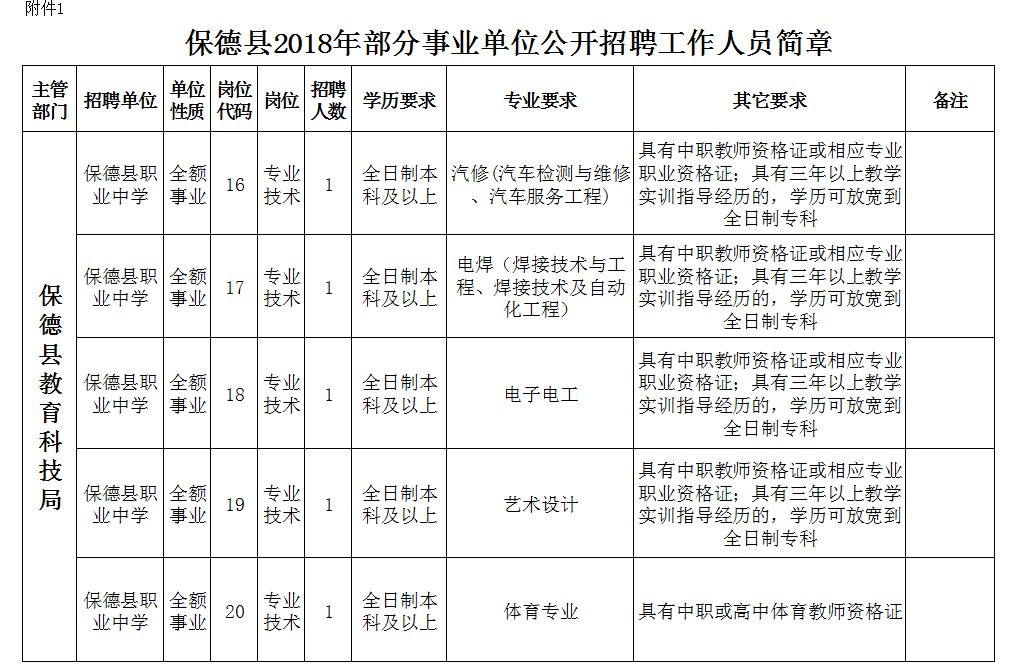 浏览器打开49图库