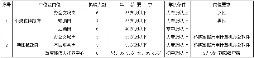 浏览器打开49图库