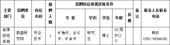 浏览器打开49图库