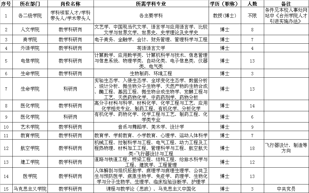 浏览器打开49图库