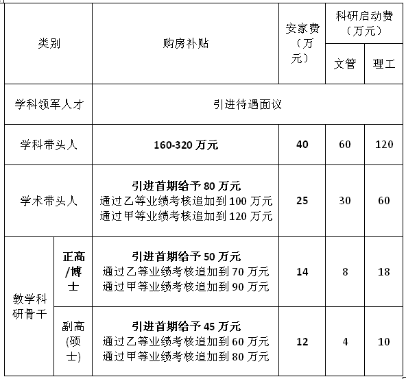 浏览器打开49图库