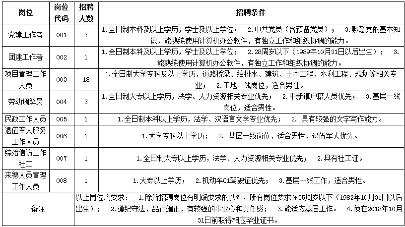 浏览器打开49图库