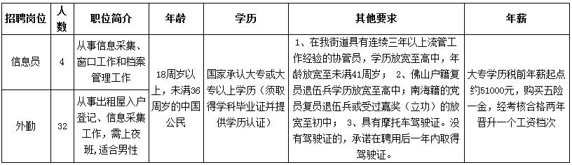 浏览器打开49图库