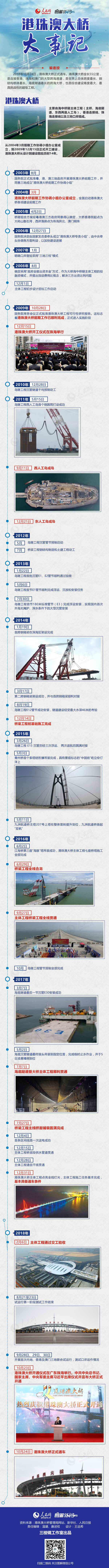 浏览器打开49图库