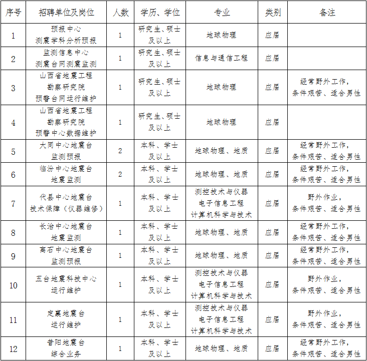 浏览器打开49图库