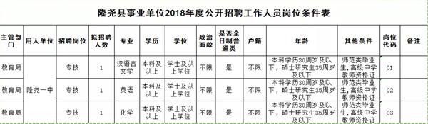 浏览器打开49图库