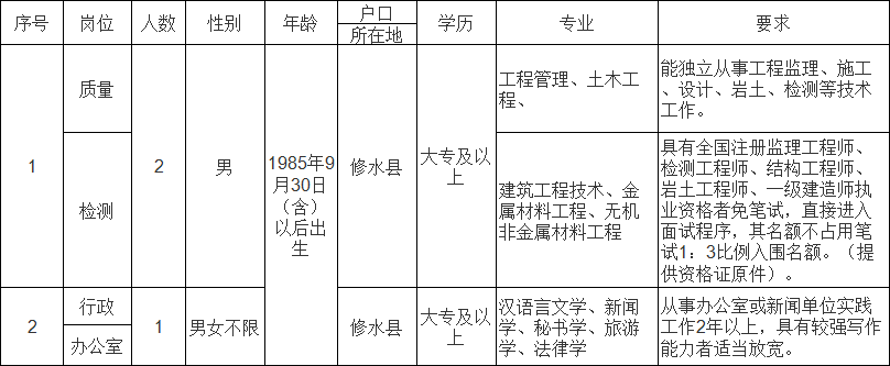 浏览器打开49图库