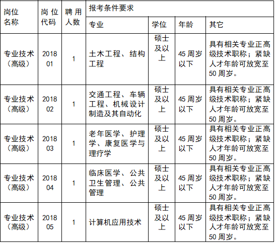 浏览器打开49图库