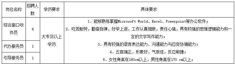 浏览器打开49图库