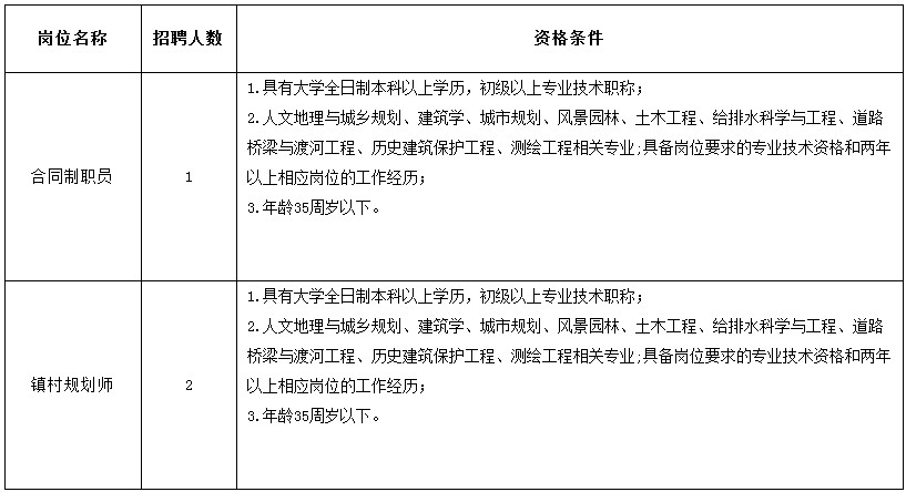 浏览器打开49图库