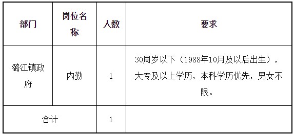 浏览器打开49图库