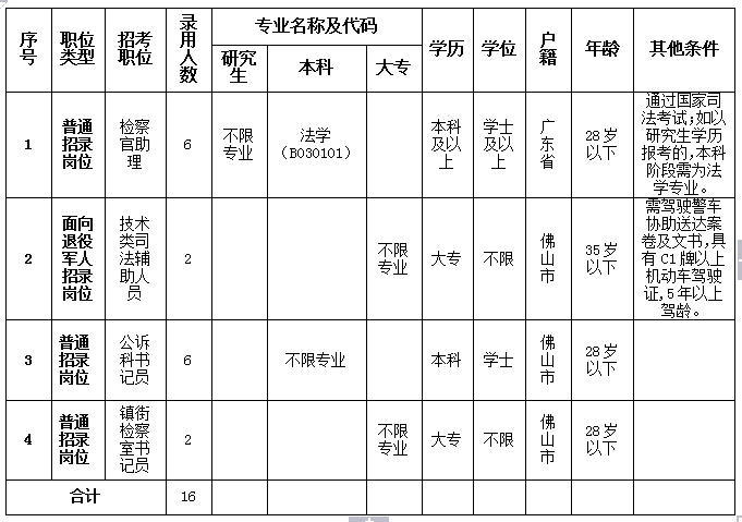 浏览器打开49图库
