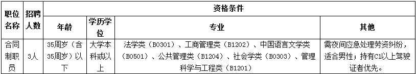 浏览器打开49图库