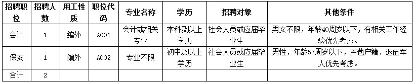 浏览器打开49图库