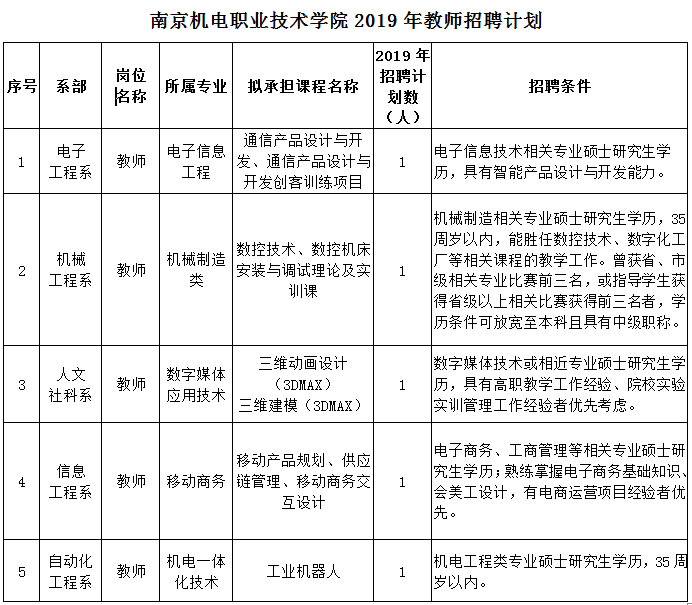 浏览器打开49图库