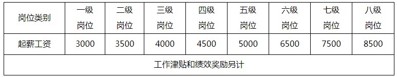 浏览器打开49图库