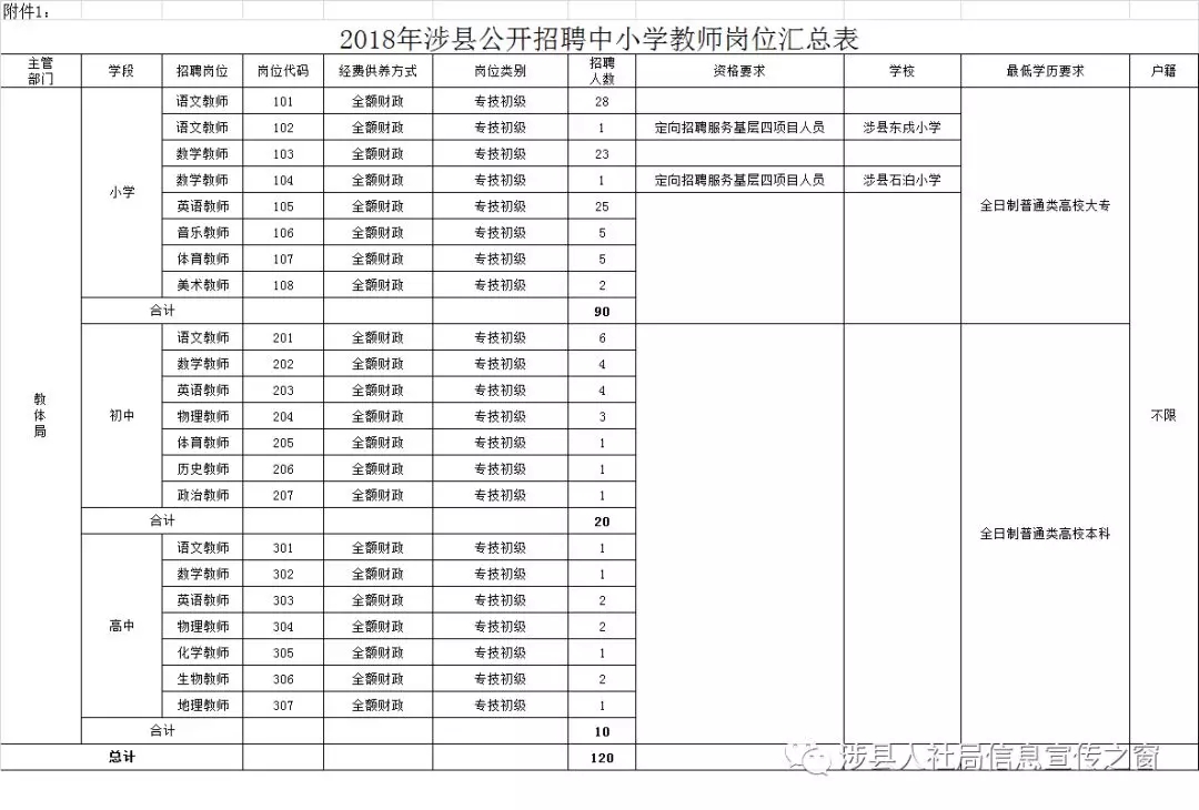 浏览器打开49图库