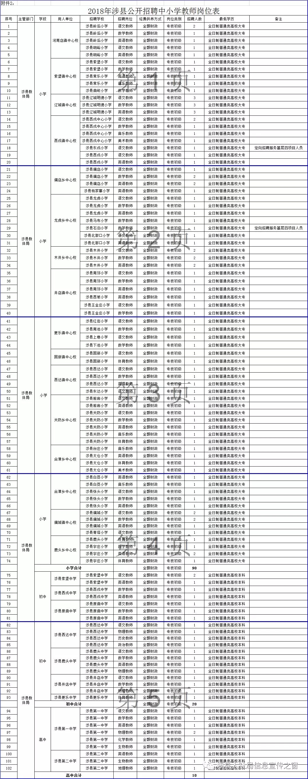 浏览器打开49图库