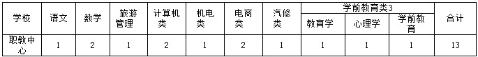 浏览器打开49图库