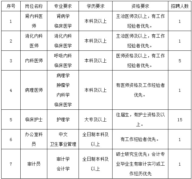 浏览器打开49图库