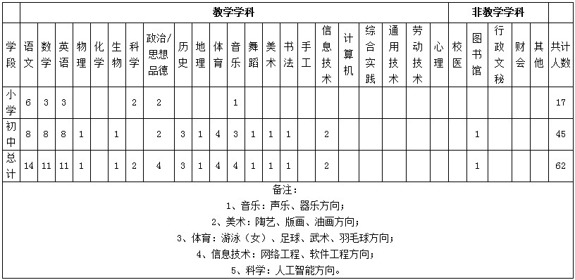 浏览器打开49图库