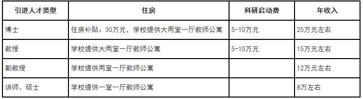 浏览器打开49图库