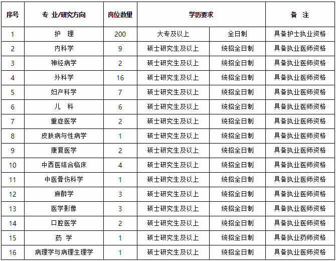 浏览器打开49图库