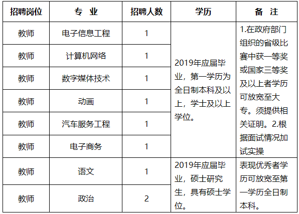 浏览器打开49图库
