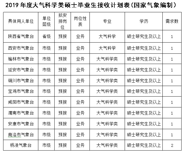 浏览器打开49图库