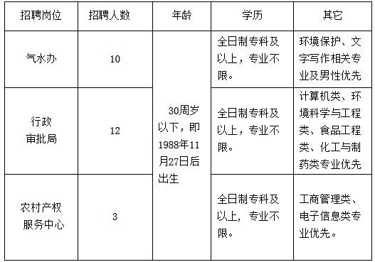 浏览器打开49图库