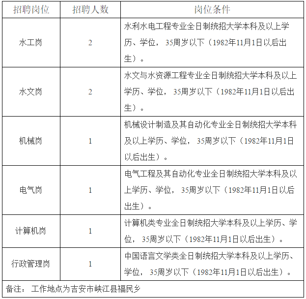 浏览器打开49图库