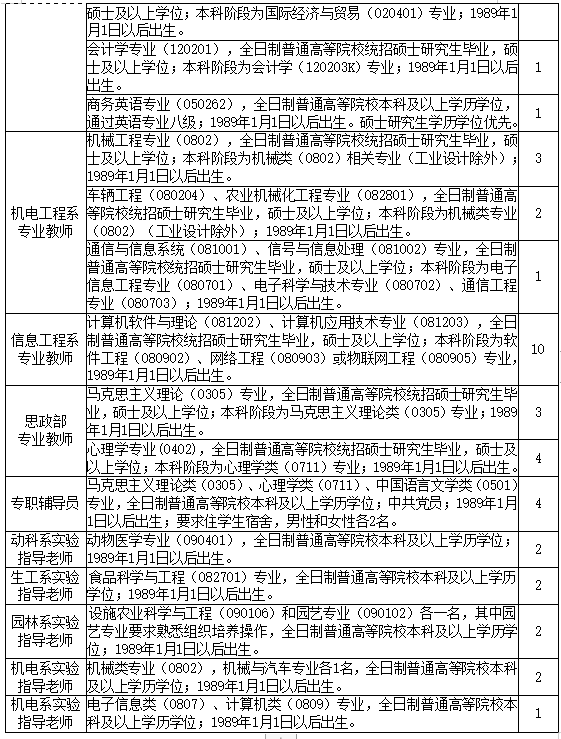浏览器打开49图库