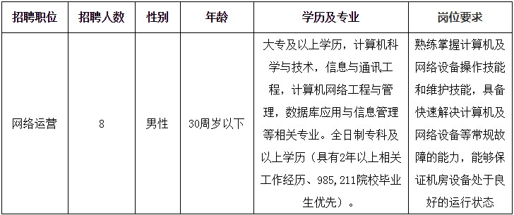 浏览器打开49图库