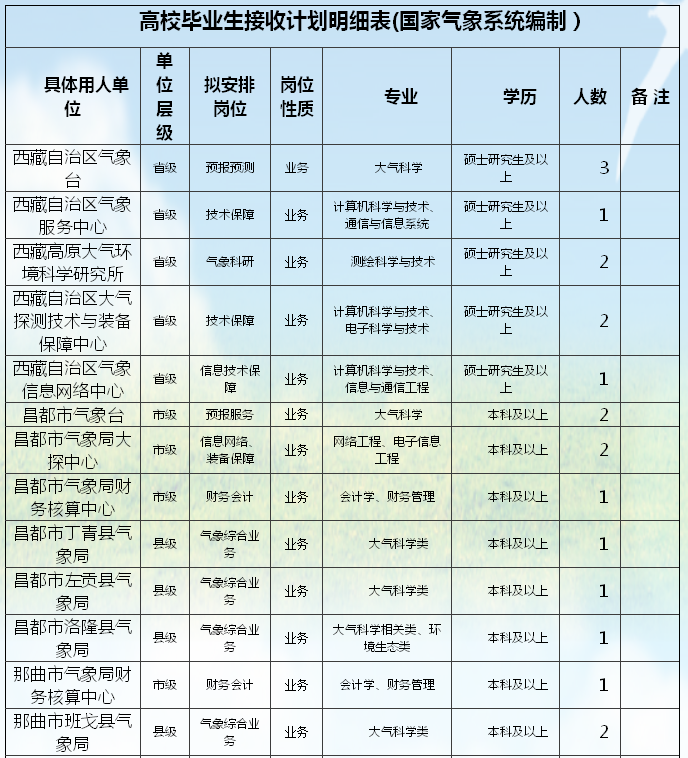 浏览器打开49图库