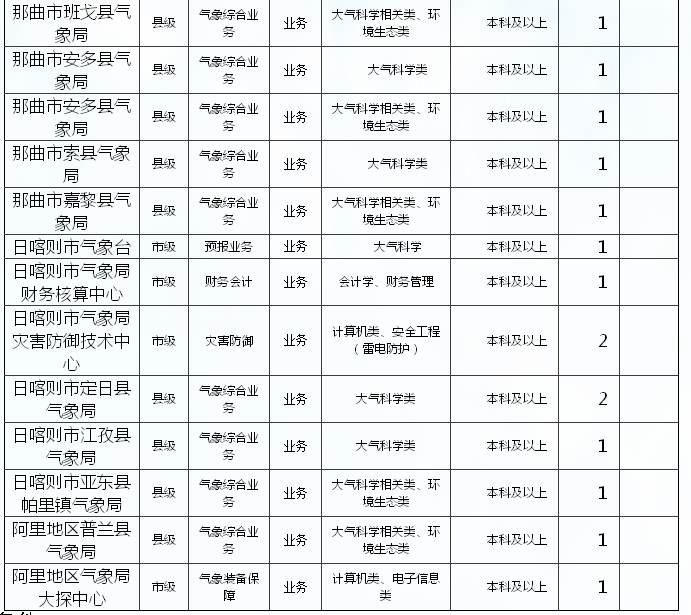 浏览器打开49图库