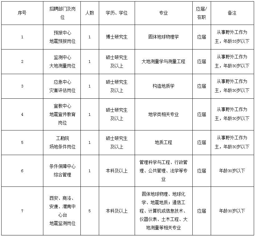浏览器打开49图库