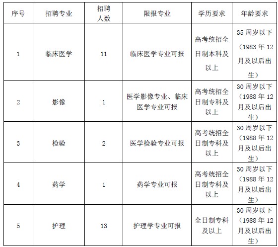 浏览器打开49图库