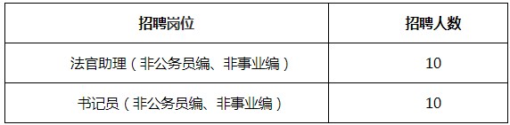 浏览器打开49图库