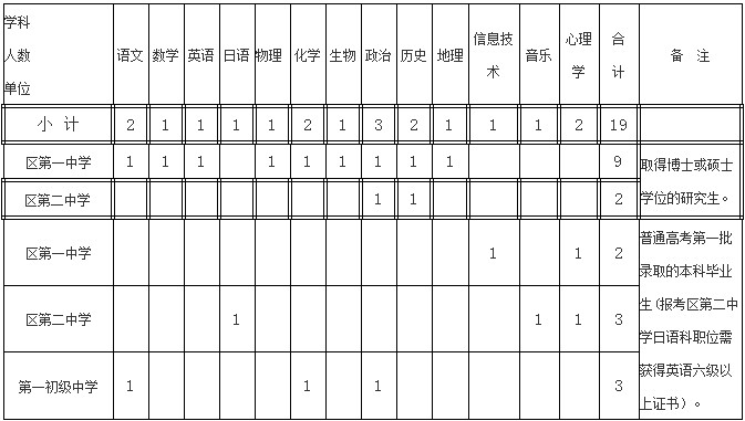 浏览器打开49图库