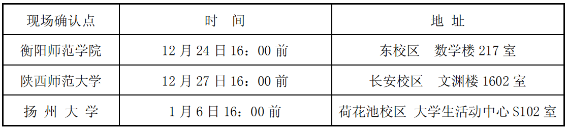 浏览器打开49图库