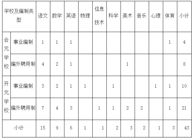 浏览器打开49图库