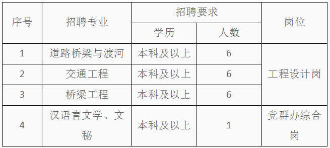 浏览器打开49图库