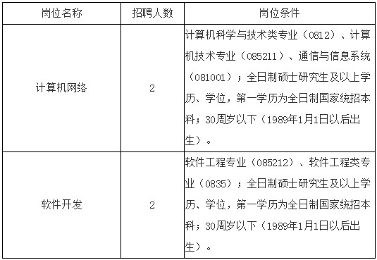 浏览器打开49图库