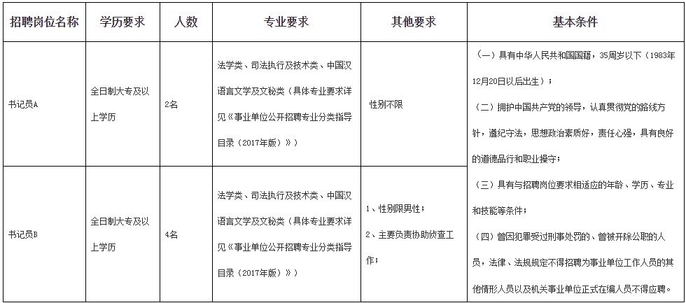 浏览器打开49图库