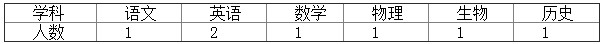 浏览器打开49图库