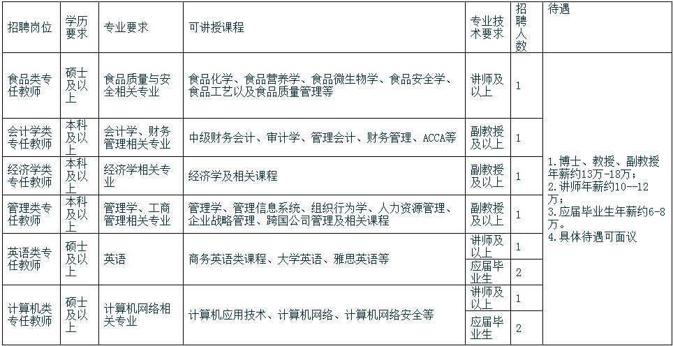 浏览器打开49图库