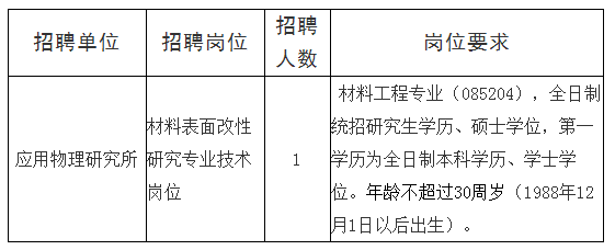 浏览器打开49图库